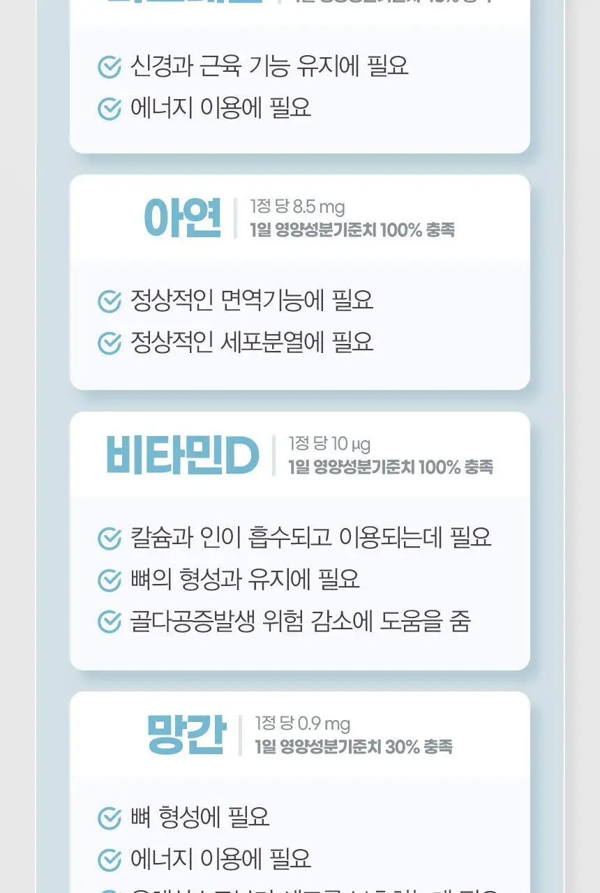 [이성경 PICK] GNM 칼슘 마그네슘 아연 비타민D 90정 1병 (총 3개월분) 칼마디 상세페이지 10